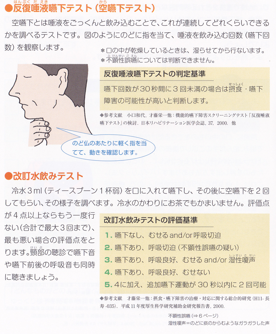 誤嚥性肺炎の予防・リハビリ 藤谷順子先生 | 川村内科診療所様