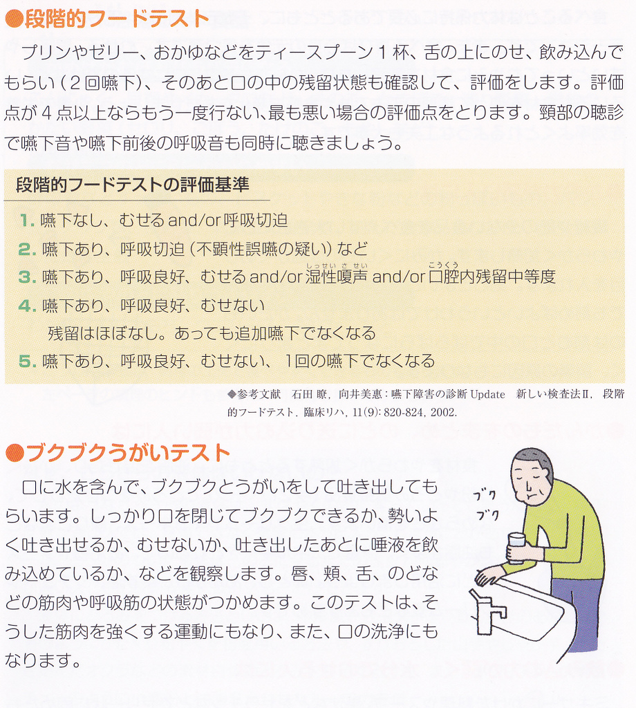 誤嚥性肺炎の予防・リハビリ 藤谷順子先生 | 川村内科診療所様