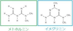 リミングとは何ですか？